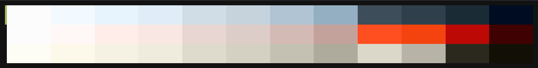 Mindful Palette Image