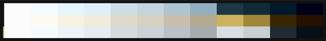 Mindful Palette Image